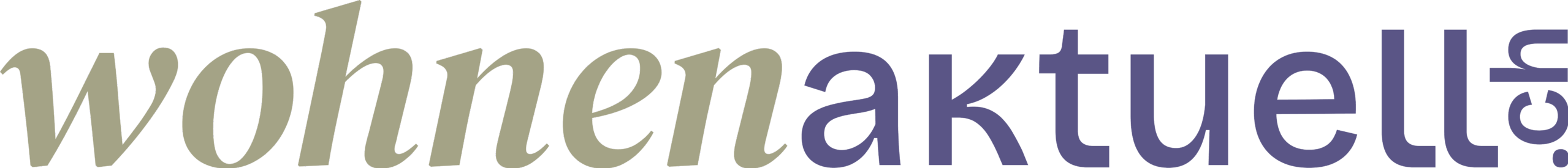 wohnenaktuell.ch